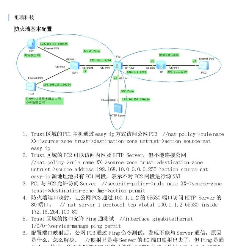 h3cf100防火墙应用领域？作用是什么？