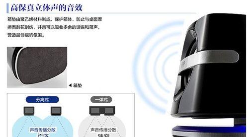 音箱开关与台式电脑连接使用方法是什么？