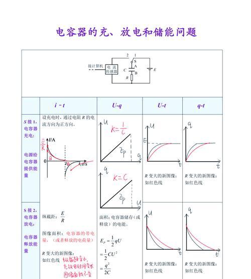 充电器同时充两个负极会有什么影响？