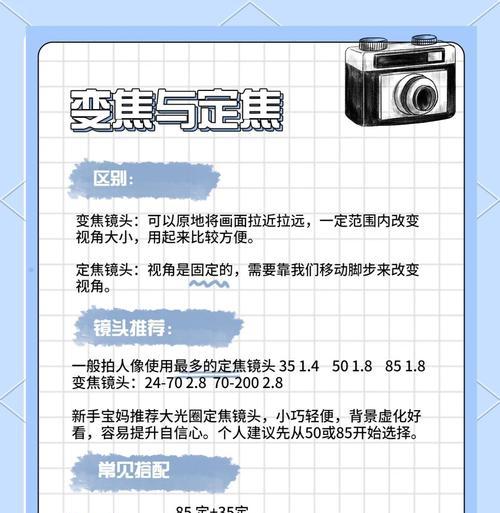相机镜头邮寄如何验货？有哪些注意事项？