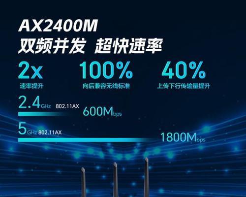 华为最新推出的路由器型号是什么？功能特点有哪些？