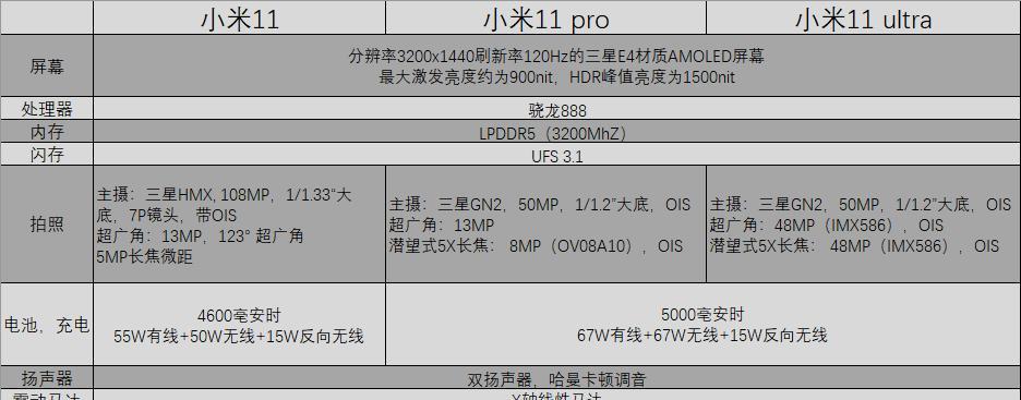 小米11切换语言的按键操作是什么？