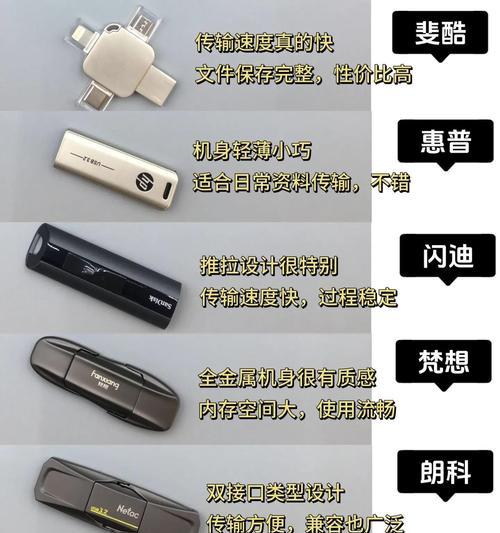 平板电脑连接U盘步骤？U盘接口线使用方法是什么？