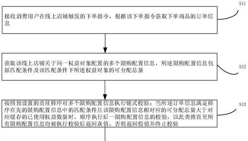 云平台网关不在线的处理方法是什么？常见问题有哪些？