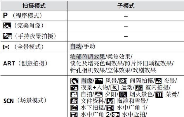 数码相机电脑转换操作流程？转换后如何使用？