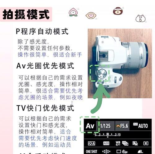 佳能相机135怎么用？操作指南是什么？