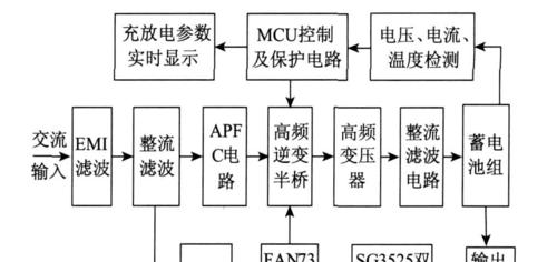 汽车维威音响在知乎上的评价如何？