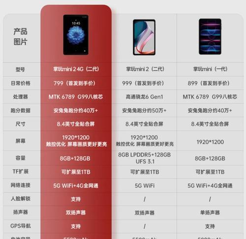 酷玩三合一平板电脑怎么样？性能和价格如何？