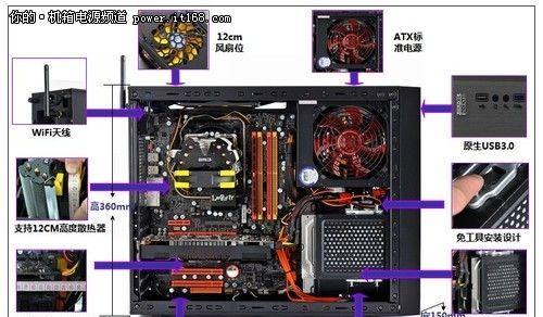 老式显卡安装风扇的详细步骤是什么？
