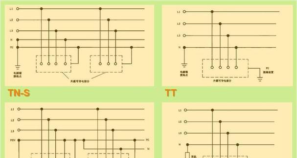 为什么市场上tt电源少见？供应情况如何？
