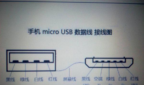 新云网平板电脑破解步骤是什么？