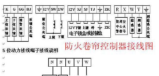 战笛dspd60低音炮接线方法是什么？接线时应注意哪些事项？