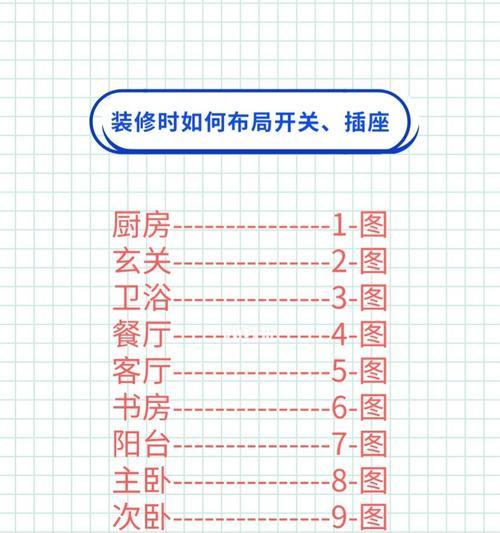 智能开关双开插座接线方法是什么？操作中应注意什么？