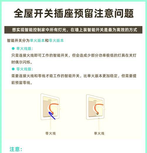 智能开关双开插座接线方法是什么？操作中应注意什么？