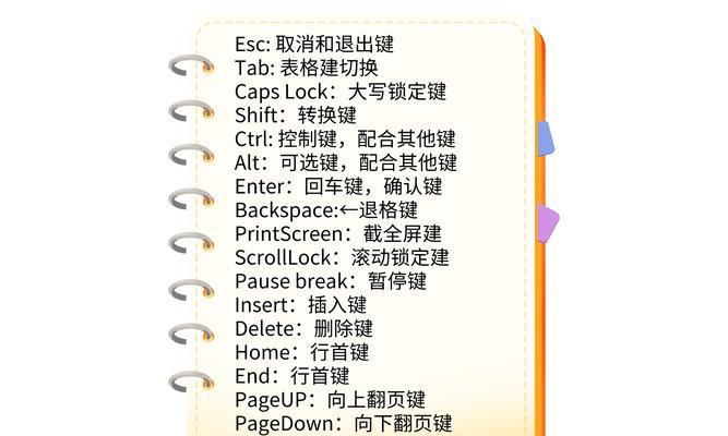 苹果电脑键位串位怎么办？如何快速解决键位错乱问题？
