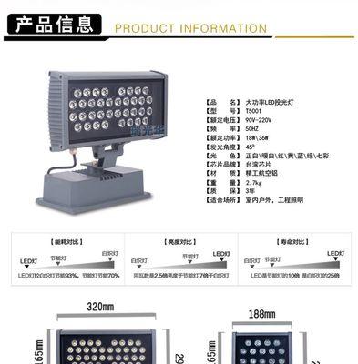 监控发什么光代表在看电视机？监控指示灯的含义是什么？