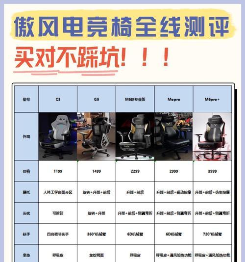 运动锻练游戏机的正确使用方法是什么？