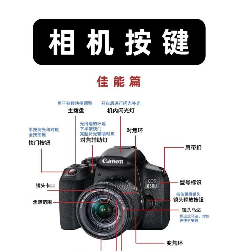 佳能相机不自动闪光时如何手动调整？