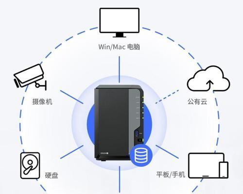 移动硬盘文件复制到网盘的步骤是什么？如何确保文件传输安全？