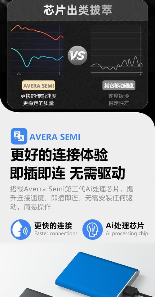 苹果手机如何外接移动硬盘？使用外接硬盘时有哪些注意事项？