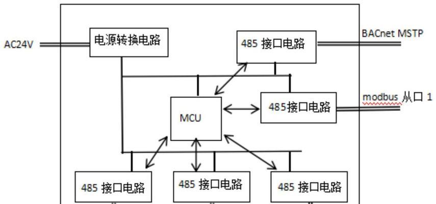 网关尾纤拔出方法是什么？操作中应注意什么安全问题？
