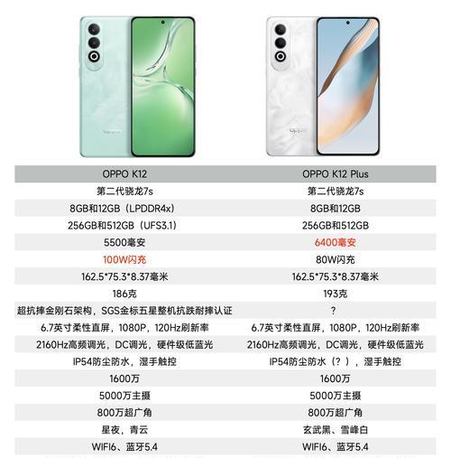 手机电池毫安时概念是什么？如何影响续航？
