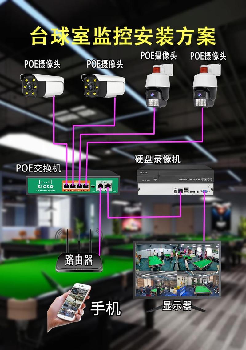 墙上无线监控怎么连接wifi？设置步骤是什么？