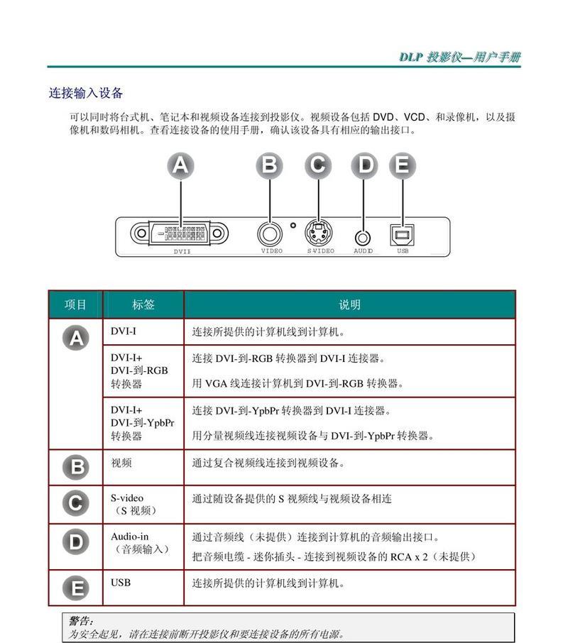 无线联网电视机联网设置方法？常见问题及解决办法？