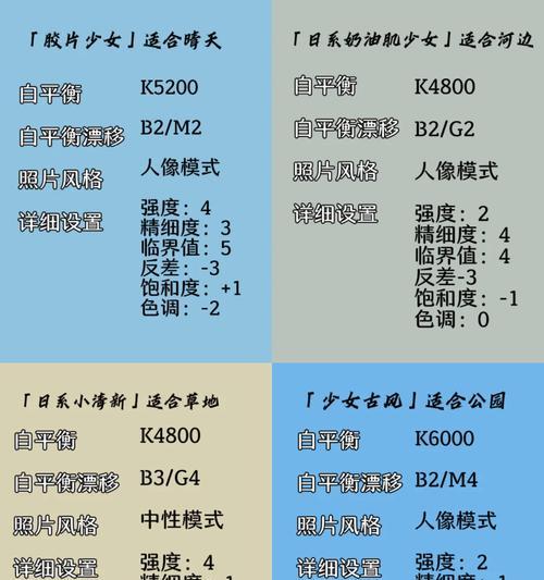 佳能相机编码怎么看？如何通过编码判断产地？