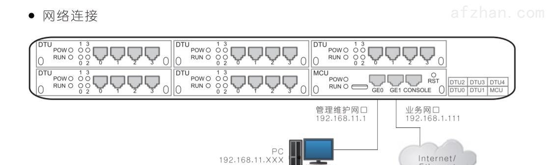 无线中继网关跟本机怎么连接？设置步骤是什么？