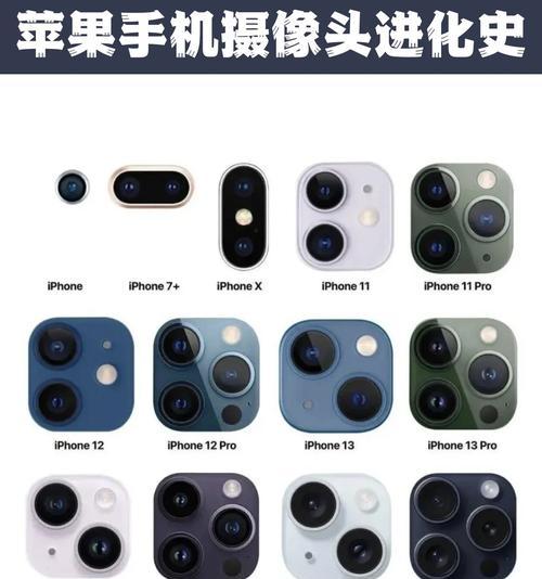 苹果手机壳银色摄像头有何特别？