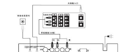 有线老电视机顶盒连接步骤是什么？连接后如何调整设置？