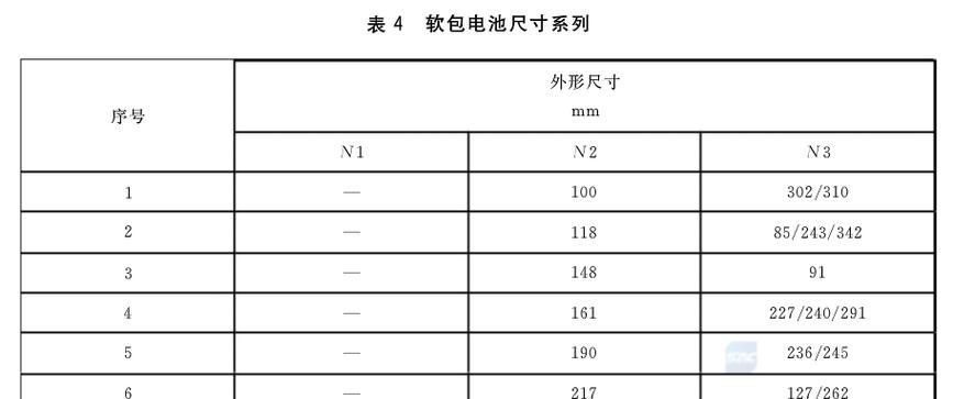 手机电池尺寸标准有哪些？如何选择合适尺寸的电池？