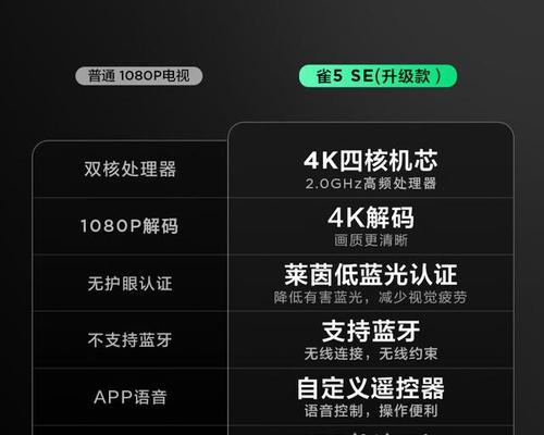 看电影不拖影的电视机品牌是什么？如何选择？