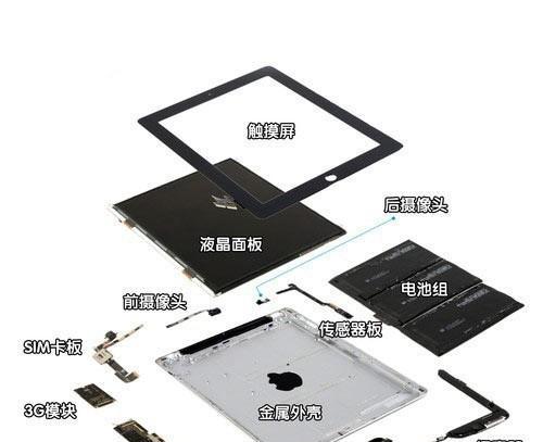 平板电脑运动实验仪的正确使用方法是什么？使用中应注意什么？
