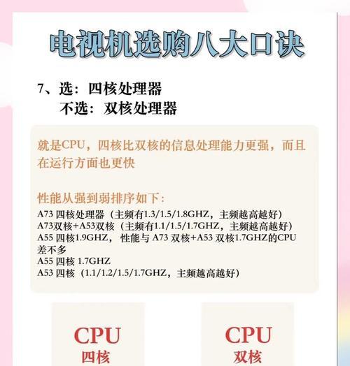 小爱家庭网关配置如何选择？选购要点是什么？