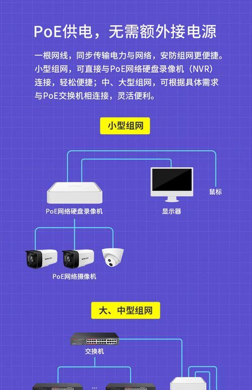 手机连接双频摄像头的步骤是什么？
