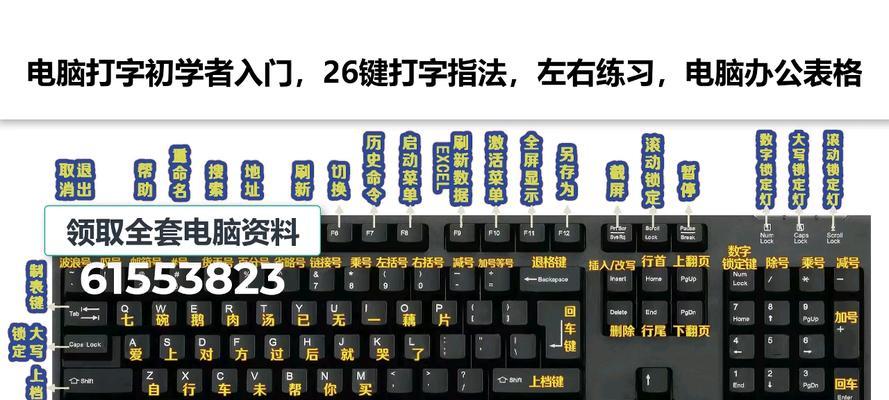 平板电脑按键操作方法是什么？常见问题解答？