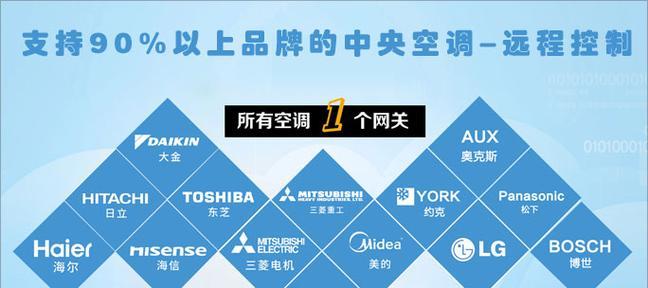 华为智选空调网关的设置方法是什么？