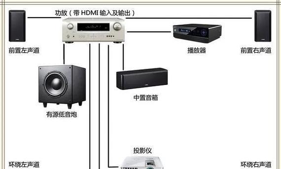 长梯形低音炮接线方法是什么？