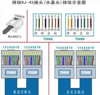 无主灯智能插座如何接线？有哪些步骤？