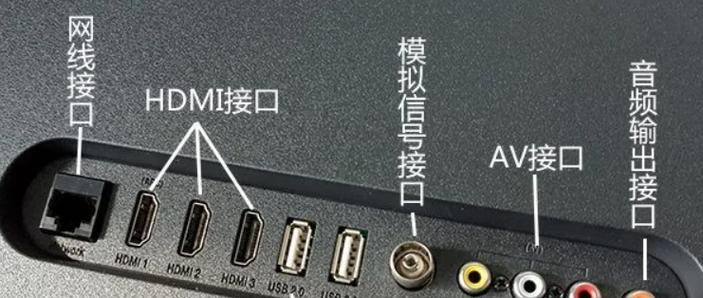 天线网络电视机顶盒接入步骤是什么？接入后如何使用？