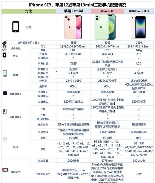 苹果手机屏幕如何正确养护？有哪些注意事项？
