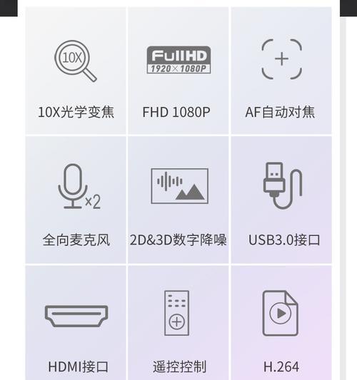 手机直播摄像头如何调整清晰度？影响清晰度的因素有哪些？