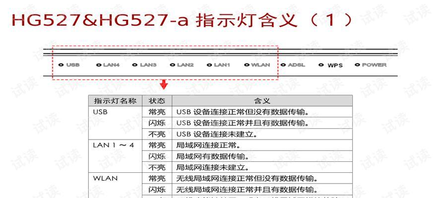 家庭网关的正确名称是什么？