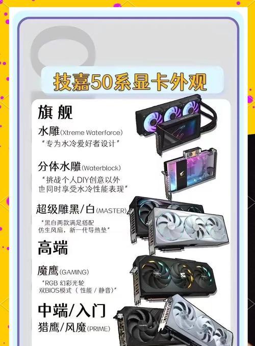 显卡贴纸的正确贴法是什么？