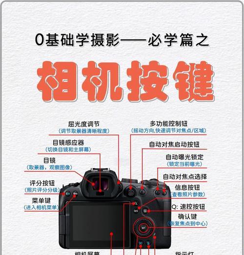 佳能相机如何调整设置拍出方脸效果？有哪些技巧？