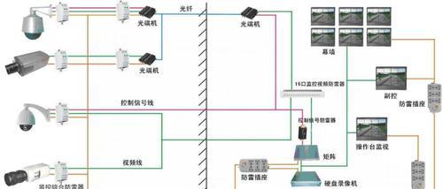 扩声系统电源输入统一的原因是什么？