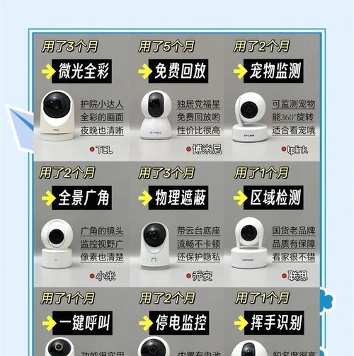 监控器摄像头手机卡安装步骤是什么？