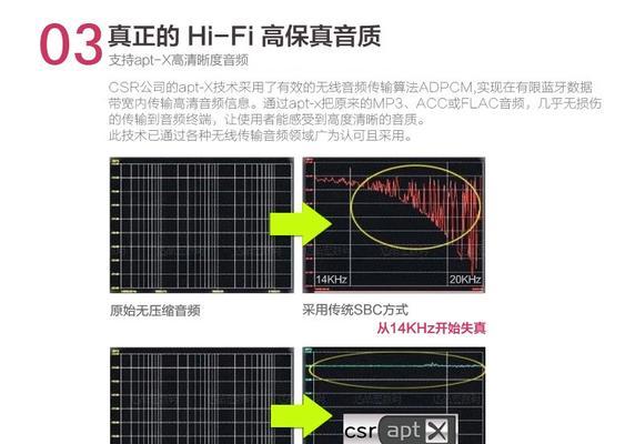 蓝牙耳机苹果金色模式如何开启？调整步骤是什么？